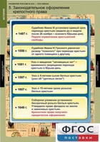 Комплект таблиц. История. Развитие России в XVII-XVIII веках. - fgospostavki.ru - Сергиев Посад