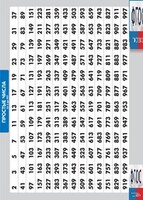 Таблица "Простые числа от 2 до 997" (винил) - fgospostavki.ru - Сергиев Посад