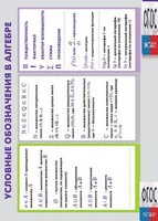Таблица "Условные обозначения в алгебре" (винил) - fgospostavki.ru - Сергиев Посад