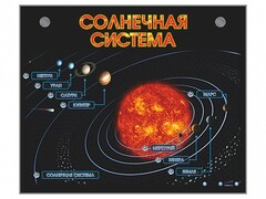 Электронно-информационный стенд "Солнечная система" - fgospostavki.ru - Сергиев Посад