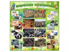 Стенд "Вторичная переработка" - fgospostavki.ru - Сергиев Посад