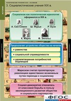 Комплект таблиц. История. Политические течения XVIII-XIX веков. - fgospostavki.ru - Сергиев Посад