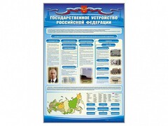 Стенд "Государственное устройство Российской Федерации" Вариант 2 - fgospostavki.ru - Сергиев Посад