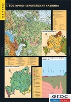 Комплект таблиц. География. Рельеф. - fgospostavki.ru - Сергиев Посад