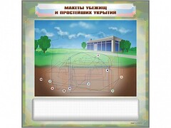 Магнитно-маркерная доска "Макеты убежищ и простейших укрытий" с комплектом фолий и тематических магнитов - fgospostavki.ru - Сергиев Посад