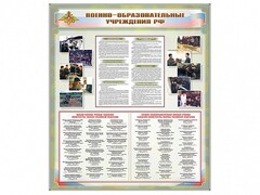 Стенд "Военные образовательные учреждения Российской Федерации" - fgospostavki.ru - Сергиев Посад