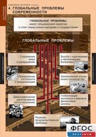 Комплект таблиц. История. Новейшая история. 9 класс. - fgospostavki.ru - Сергиев Посад