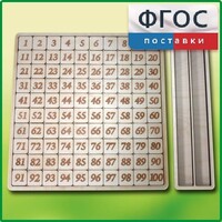 Дидактический набор "Цифры" - fgospostavki.ru - Сергиев Посад