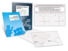 Комплект кодотранспарантов "Построение графиков функций" - fgospostavki.ru - Сергиев Посад