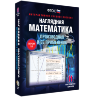 Наглядная математика. Производная и её применение - fgospostavki.ru - Сергиев Посад