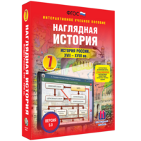 Наглядная история. История России XVII - XVIII веков. 7 класс - fgospostavki.ru - Сергиев Посад
