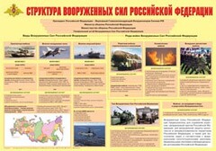 Плакат "Структура Вооруженных Сил Российской Федерации" - fgospostavki.ru - Сергиев Посад