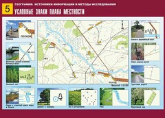 Таблица демонстрационная "Условные знаки плана местности" (винил 70*100) - fgospostavki.ru - Сергиев Посад