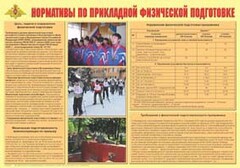 Плакат "Нормативы по прикладной физической подготовке" - fgospostavki.ru - Сергиев Посад