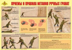 Плакат "Приемы и правила метания ручных гранат" - fgospostavki.ru - Сергиев Посад