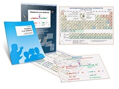 Комплект кодотранспарантов "Элементы и их свойства" - fgospostavki.ru - Сергиев Посад