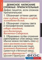 Комплект таблиц. Русский язык 6 класс - fgospostavki.ru - Сергиев Посад