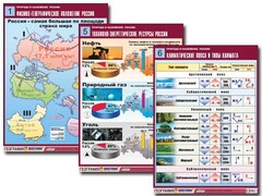 Комплект таблиц "Природа и население России" (10 таблиц, А1, ламинированные) - fgospostavki.ru - Сергиев Посад
