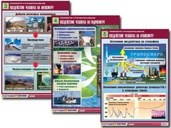 Комплект таблиц "Геоэкология и природопользование" (8 таблиц, формат А1, ламинированные) - fgospostavki.ru - Сергиев Посад