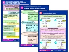 Комплект таблиц по химии раздаточные "Окислительно-восстановительные реакции" (цветные, ламинированные, А4, 8 штук) - fgospostavki.ru - Сергиев Посад