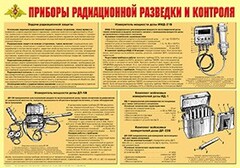 Плакат "Приборы радиационной разведки и контроля" - fgospostavki.ru - Сергиев Посад