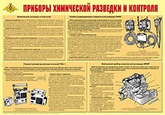 Плакат "Приборы химической разведки и контроля" - fgospostavki.ru - Сергиев Посад