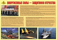 Плакат "Вооруженные Силы – защитники Отечества" - fgospostavki.ru - Сергиев Посад