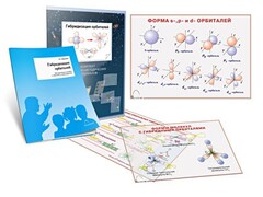 Комплект кодотранспарантов "Гибридизация орбиталей" - fgospostavki.ru - Сергиев Посад