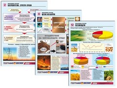 Комплект таблиц по географии "Экономика России" раздаточные (цветные, ламинированные, А4, 16 штук) - fgospostavki.ru - Сергиев Посад
