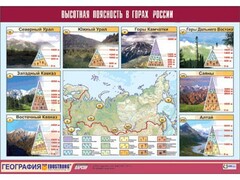 Таблица демонстрационная "Высотная поясность в горах России" (винил 70*100) - fgospostavki.ru - Сергиев Посад