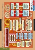 Комплект таблиц. История России 9 класс. - fgospostavki.ru - Сергиев Посад