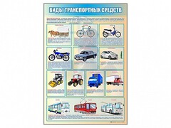Стенд "Виды транспортных средств" - fgospostavki.ru - Сергиев Посад