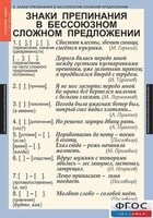 Комплект таблиц. Русский язык 9 класс - fgospostavki.ru - Сергиев Посад