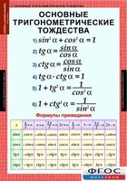 Комплект таблиц. Алгебра и начала анализа 10 класс. - fgospostavki.ru - Сергиев Посад
