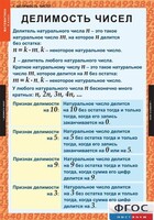Комплект таблиц. Математика 6 класс. - fgospostavki.ru - Сергиев Посад