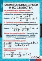 Комплект таблиц. Алгебра 8 класс. - fgospostavki.ru - Сергиев Посад
