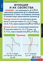 Комплект таблиц. Алгебра 9 класс. - fgospostavki.ru - Сергиев Посад