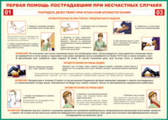 Таблица "Порядок действий при опасном кровотечении" (100х140 сантиметров, винил) - fgospostavki.ru - Сергиев Посад