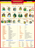 Таблица "Грамматика немецкого языка. Предлоги" (100х140 сантиметров, винил) - fgospostavki.ru - Сергиев Посад
