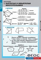 Комплект таблиц. Математика. Многоугольники. - fgospostavki.ru - Сергиев Посад