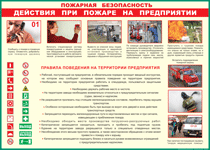 Таблица "Действия при пожаре на предприятии" (100х140 сантиметров, винил) - fgospostavki.ru - Сергиев Посад