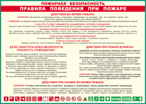 Таблица "Пожарная безопасность. Правила поведения при пожаре" (100х140 сантиметров, винил) - fgospostavki.ru - Сергиев Посад
