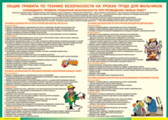 Таблица "Правила безопасности на уроках труда для мальчиков" (100х140 сантиметров, винил) - fgospostavki.ru - Сергиев Посад