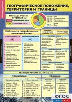 Комплект таблиц. География России. Природа и население. 8 класс. - fgospostavki.ru - Сергиев Посад