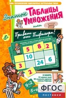 Знаток таблицы умножения - fgospostavki.ru - Сергиев Посад