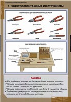 Комплект таблиц. Технология. Электротехнические работы. - fgospostavki.ru - Сергиев Посад