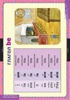 Комплект таблиц. Английский язык. Глаголы be, have, can, must. - fgospostavki.ru - Сергиев Посад