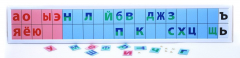 Магнитная доска "Лента букв" - fgospostavki.ru - Сергиев Посад