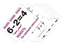 Опорные таблицы по математике 1 класс - fgospostavki.ru - Сергиев Посад