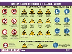Таблица демонстрационная "Правила техники безопасности в кабинете физики" (винил 100x140) - fgospostavki.ru - Сергиев Посад